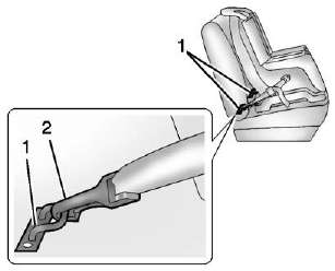 Child Restraints