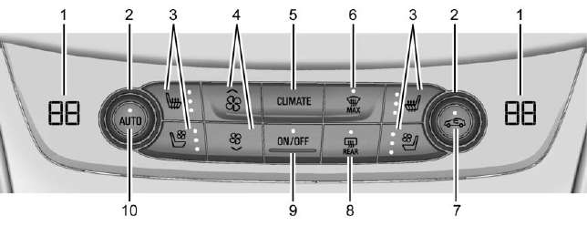 Initial Drive Information