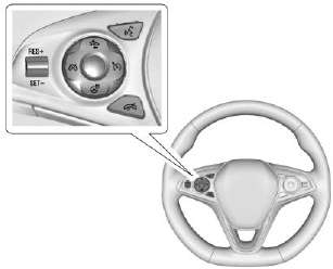 Adaptive Cruise Control