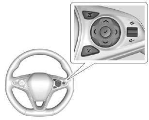 Instrument Cluster