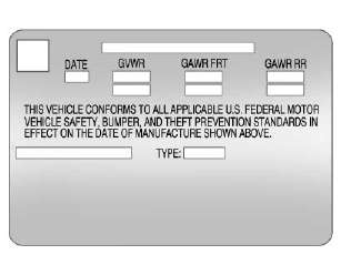 Vehicle Load Limits