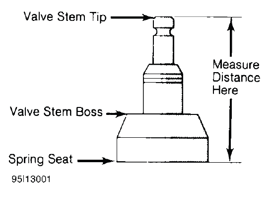 Fig. 11: Measuring Valve Stem Installed Height