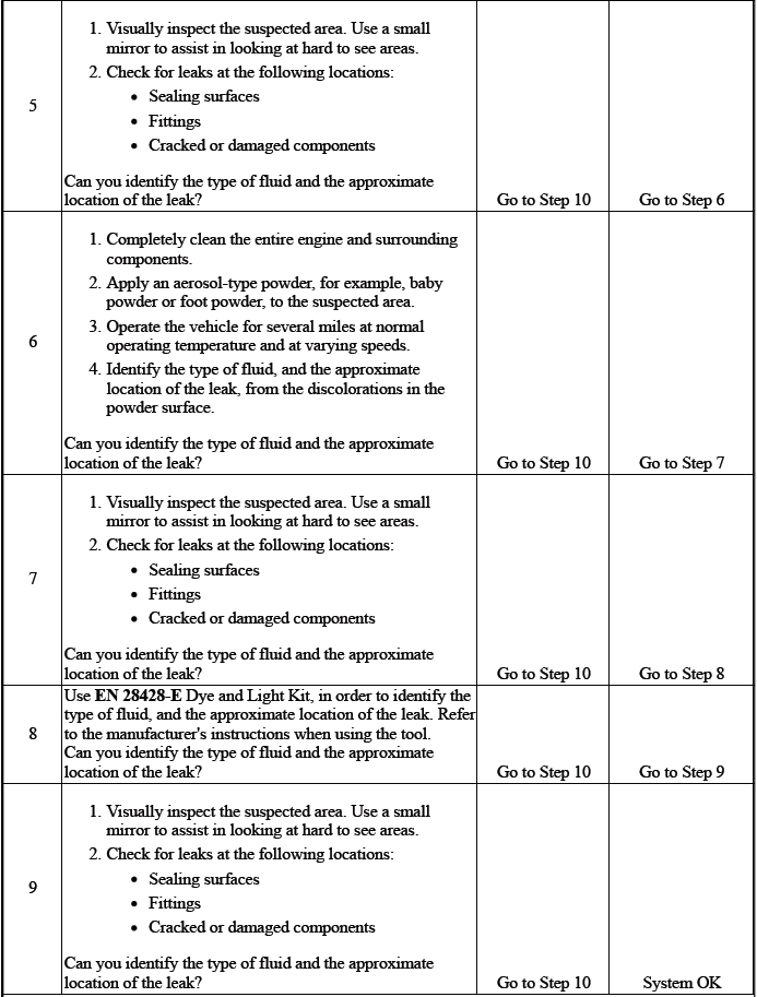 Engine Mechanical - 2.0L (LTG)