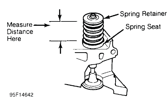 Fig. 12: Measuring Valve Spring Installed Height