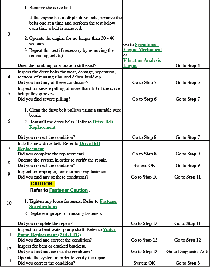 Engine Mechanical - 2.0L (LTG)