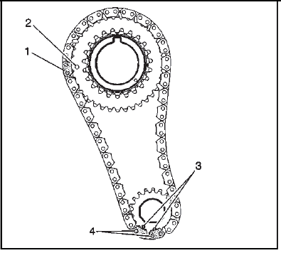 Engine Mechanical - 2.0L (LTG)