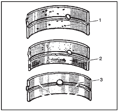 Engine Mechanical - 2.0L (LTG)