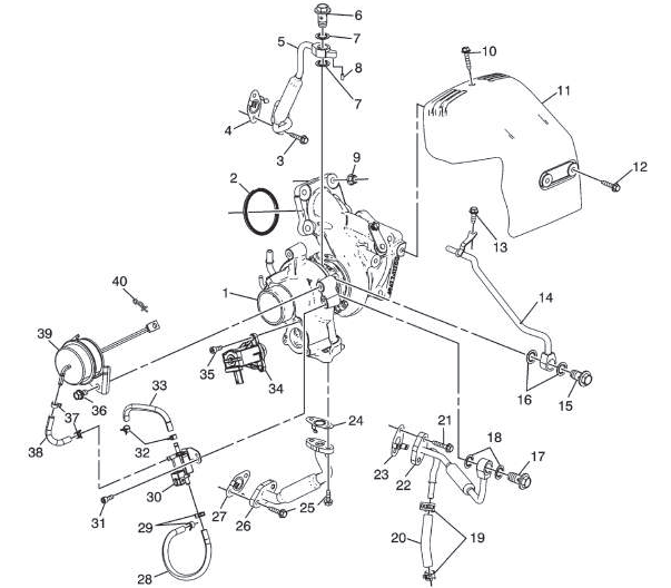 Component Locator