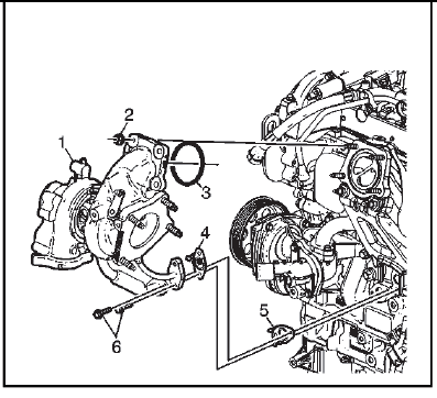 Engine Mechanical - 2.0L (LTG)