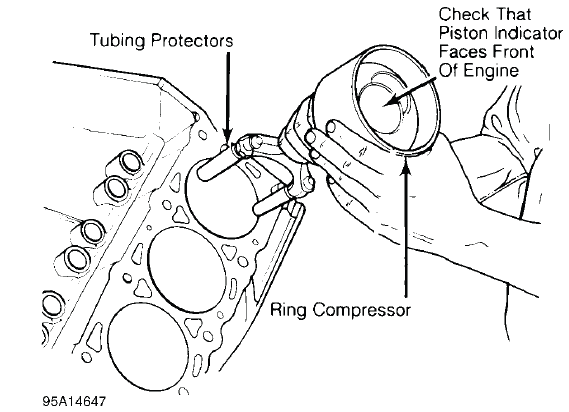 Fig. 17: Installing Piston & Connecting Rod Assembly