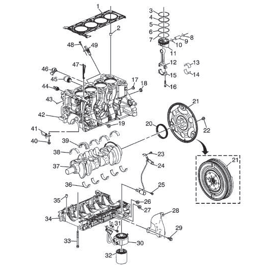 Component Locator