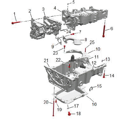 Component Locator