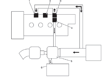 Engine Mechanical - 2.0L (LTG)