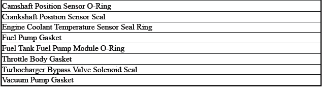 Engine Controls and Fuel - 2.0L (LTG)