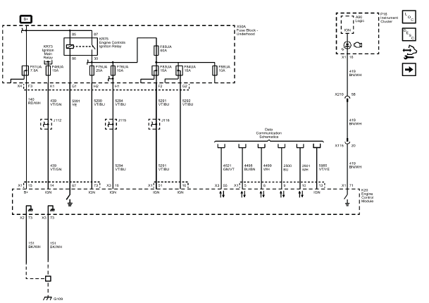 Engine Controls and Fuel - 2.0L (LTG)