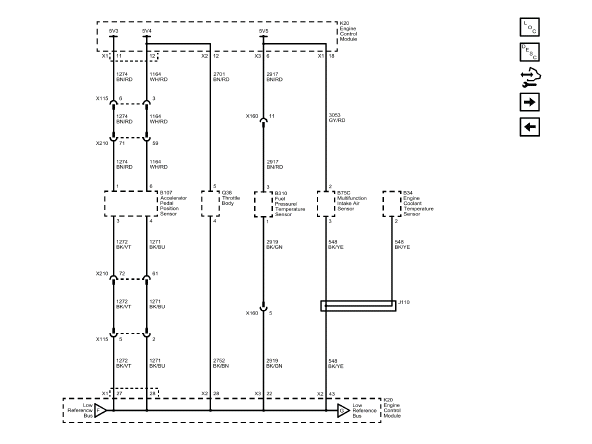 Engine Controls and Fuel - 2.0L (LTG)