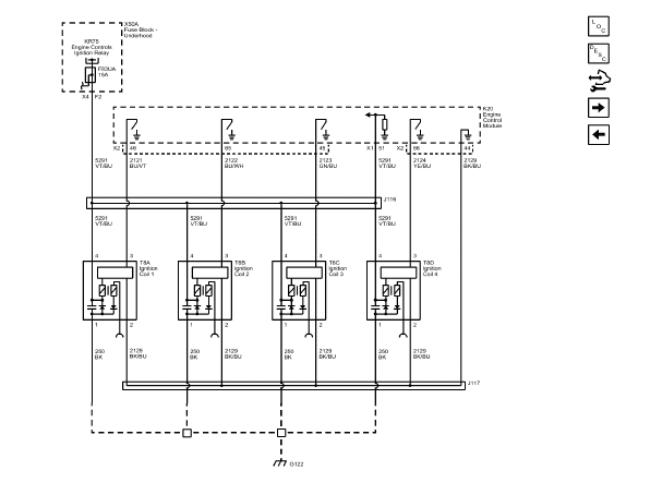 Engine Controls and Fuel - 2.0L (LTG)