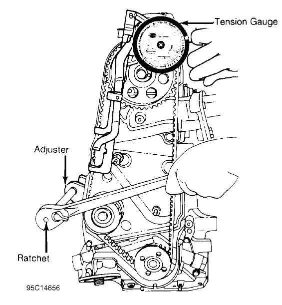Fig. 26: Adjusting Typical Timing Belt Tension