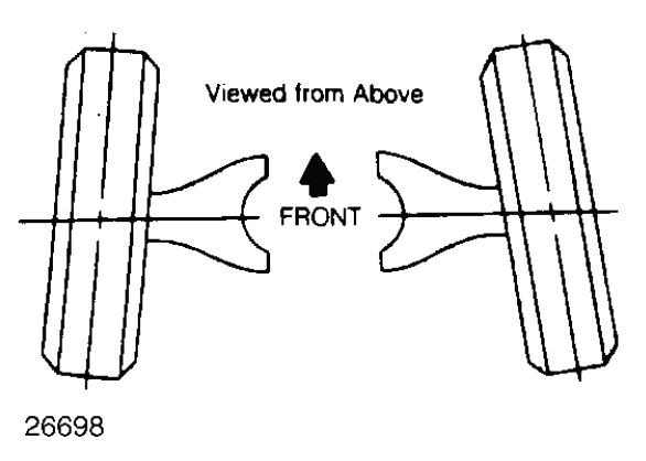 Fig. 5: Wheel Toe-In (Dimension A Less Dimension B)