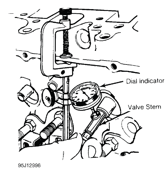 Fig. 6: Measuring Valve Stem-to-Guide Clearance