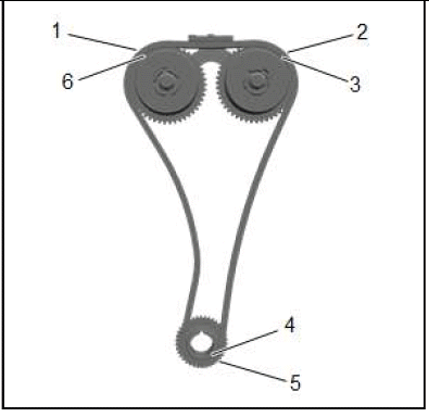 Engine Mechanical - 2.0L (LTG)