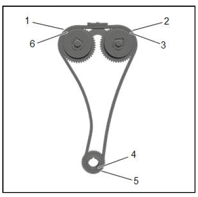 Engine Mechanical - 2.0L (LTG)