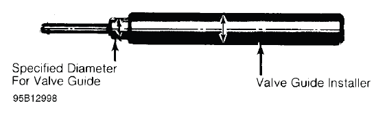 Fig. 8: Typical Valve Guide Remover & Installer