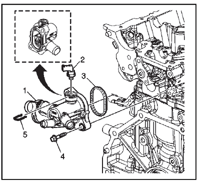 Engine Mechanical - 2.0L (LTG)