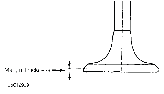 Fig. 9: Measuring Valve Head Margin