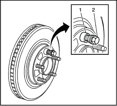 Disc Brakes