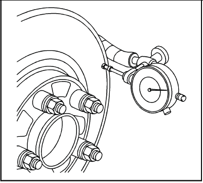 Disc Brakes