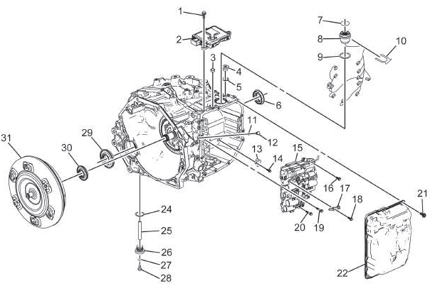 Automatic Transmission