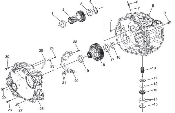 Automatic Transmission