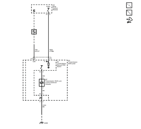 Shift Lock Control System