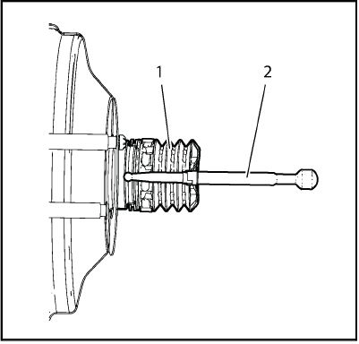 Hydraulic Brakes