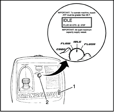 Transmission Cooling System