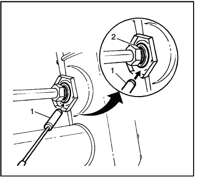 Transmission Cooling System