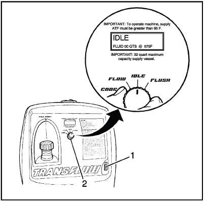 Transmission Cooling System