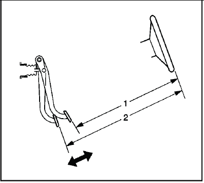 Hydraulic Brakes