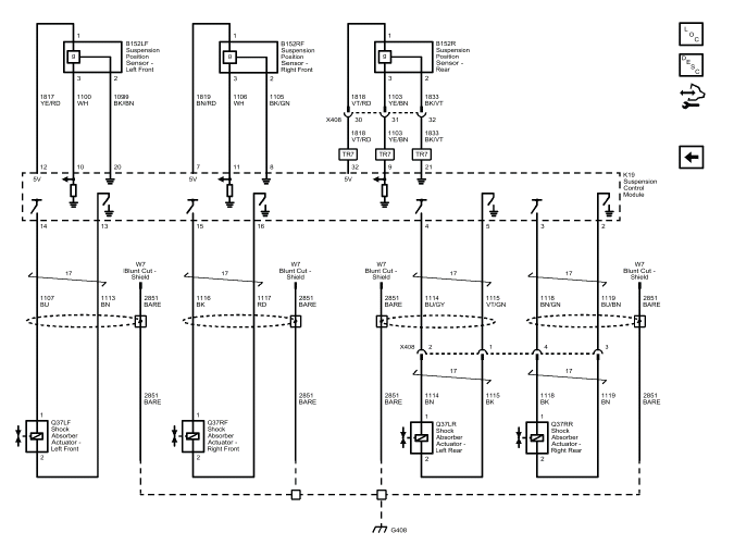 Electronic Suspension Control