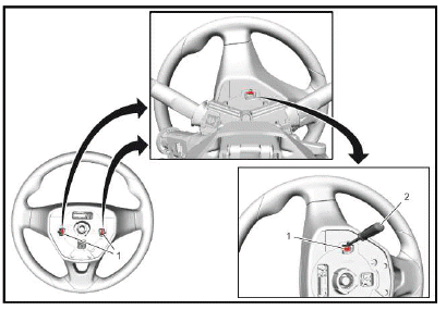 Supplemental Inflatable Restraints