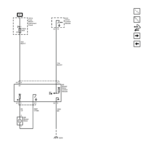 HVAC - Automatic