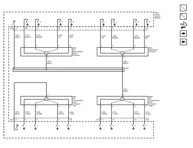 HVAC - Automatic