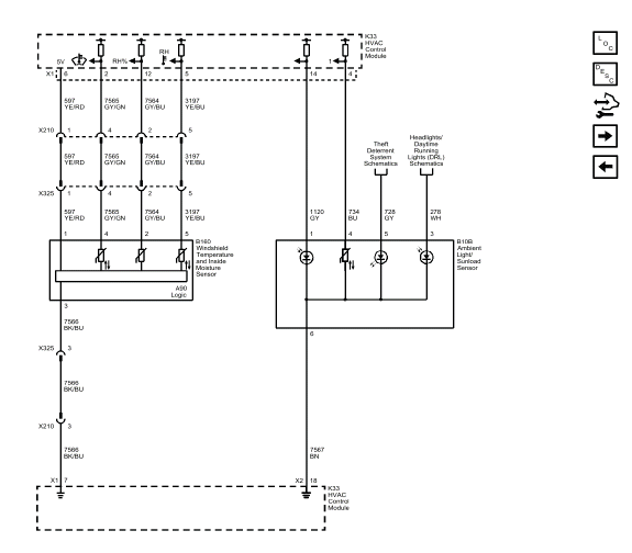 HVAC - Automatic