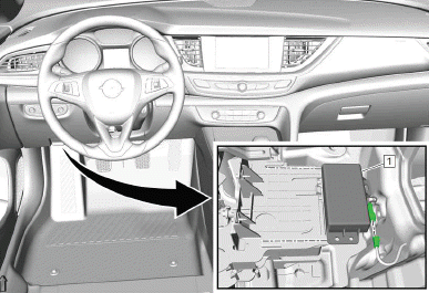 Cellular, Entertainment, and Navigation