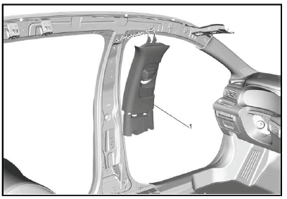 Supplemental Inflatable Restraints