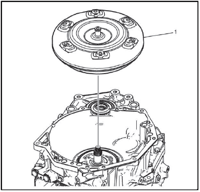 Automatic Transmission