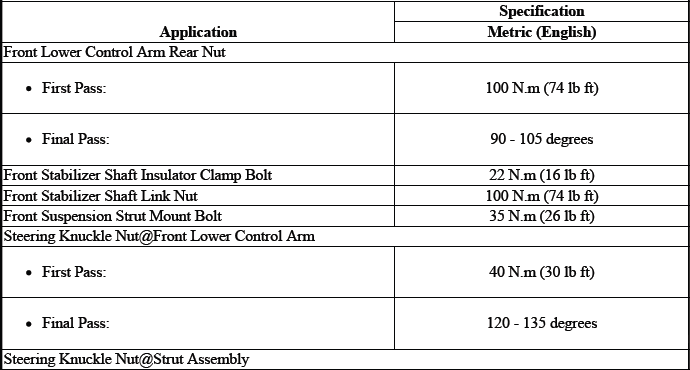 Front Suspension