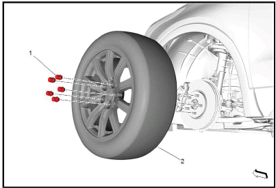 Tires and Wheels