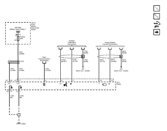 Cellular, Entertainment, and Navigation